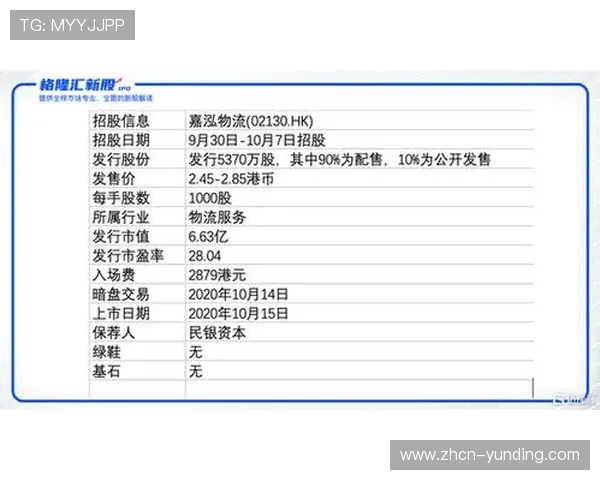 云顶新耀官网游戏最新活动公告，第一时间掌握云顶新耀官网游戏的优惠与福利信息