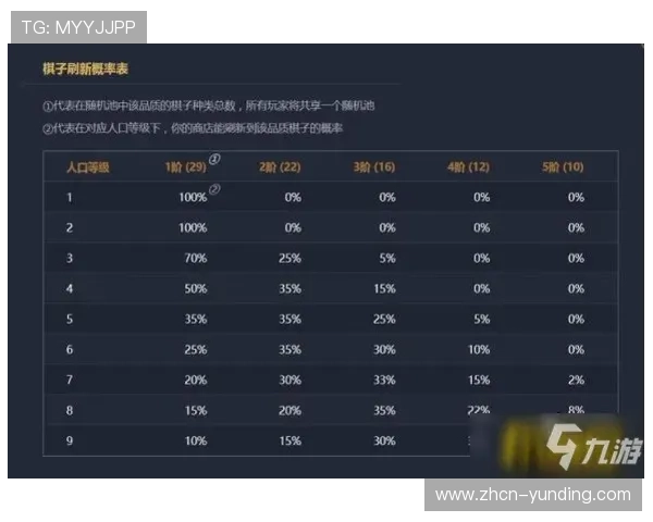 云顶国际体育平台官网优惠活动周期安排，助你把握最佳投注时机获取最大收益